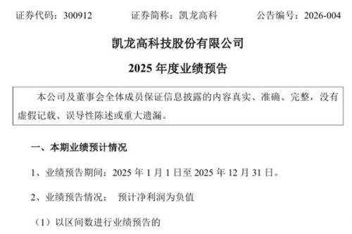 凯龙高科：预计2025年净利润亏损8800万元-1.25亿元