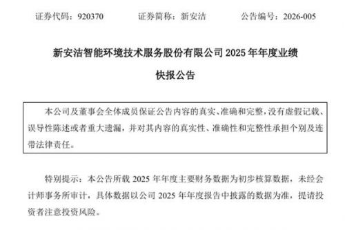 新安洁：2025年净利润亏损6816万元，同比下降27.56%