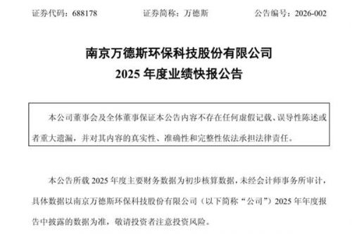 万德斯：2025年净利润2160.44万元，同比下降29.48%