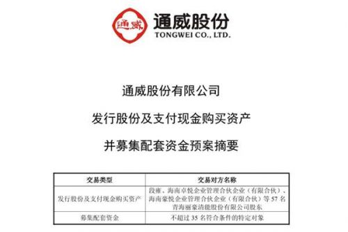 通威股份筹划购买丽豪清能100%股权 股票3月11日复牌