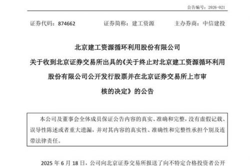 建工资源北交所IPO终止