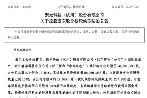 聚光科技：控股股东股份被轮候冻结，公司面临控制权不稳定或变更的风险