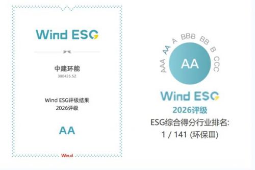 中建环能Wind ESG评级跃升至AA级，彰显卓越可持续发展实力